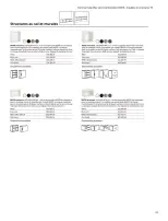 IKEA France offers from 6 February to 31 December 2026 Putaway