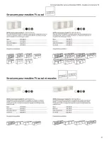 IKEA France offers from 6 February to 31 December 2026 Putaway