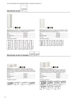 IKEA France offers from 6 February to 31 December 2026 Putaway