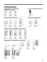 IKEA France offers from 6 February to 31 December 2026 IKEA HOME APPLIANCES