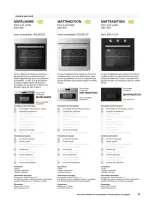 IKEA France offers from 6 February to 31 December 2026 IKEA HOME APPLIANCES