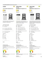 IKEA France offers from 6 February to 31 December 2026 IKEA HOME APPLIANCES