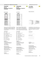 IKEA France offers from 6 February to 31 December 2026 IKEA HOME APPLIANCES
