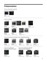 IKEA France offers from 6 February to 31 December 2026 IKEA HOME APPLIANCES