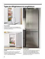 IKEA France offers from 6 February to 31 December 2026 IKEA HOME APPLIANCES