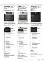 IKEA France offers from 6 February to 31 December 2026 IKEA HOME APPLIANCES