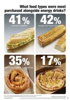 عروض جملة بوكر المملكة المتحدة من ٦ مارس حتى ١٦ يونيو ٢٠٢٦ جودة التحميص مضمونة - جملة بوكر - المملكة المتحدة - 6 مارس 2026 – 16 يونيو 2026 - صفحة 55