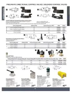 Princess Auto Canada offers from 16 April 2025 to 16 April 2026 Hydraulics Deals