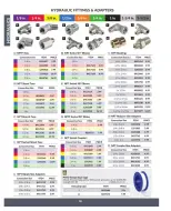 Princess Auto Canada offers from 16 April 2025 to 16 April 2026 Hydraulics Deals