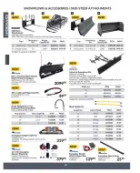 Princess Auto Canada offers from 16 April 2025 to 16 April 2026 Hydraulics Deals