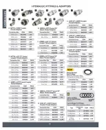 Princess Auto Canada offers from 16 April 2025 to 16 April 2026 Hydraulics Deals