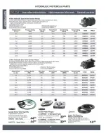 Princess Auto Canada offers from 16 April 2025 to 16 April 2026 Hydraulics Deals