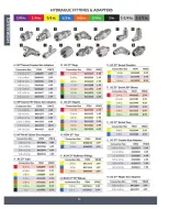 Princess Auto Canada offers from 16 April 2025 to 16 April 2026 Hydraulics Deals