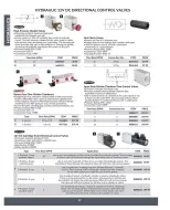 Princess Auto Canada offers from 16 April 2025 to 16 April 2026 Hydraulics Deals