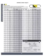 Princess Auto Canada offers from 16 April 2025 to 16 April 2026 OUTDOOR POWER EQUIPMENT DEALS