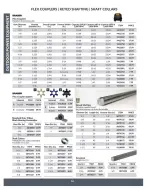 Princess Auto Canada offers from 16 April 2025 to 16 April 2026 OUTDOOR POWER EQUIPMENT DEALS