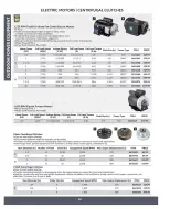 Princess Auto Canada offers from 16 April 2025 to 16 April 2026 OUTDOOR POWER EQUIPMENT DEALS