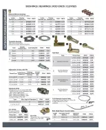 Princess Auto Canada offers from 16 April 2025 to 16 April 2026 OUTDOOR POWER EQUIPMENT DEALS