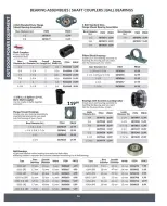 Princess Auto Canada offers from 16 April 2025 to 16 April 2026 OUTDOOR POWER EQUIPMENT DEALS