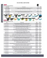 Princess Auto Canada offers from 16 April 2025 to 16 April 2026 OUTDOOR POWER EQUIPMENT DEALS