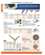 Princess Auto Canada offers from 16 April 2025 to 16 April 2026 TRUCK DEALS