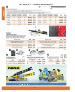 Princess Auto Canada offers from 16 April 2025 to 16 April 2026 TRUCK DEALS