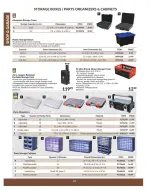 Princess Auto Canada offers from 16 April 2025 to 16 April 2026 SHOP & GARAGE DEALS