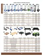 Princess Auto Canada offers from 16 April 2025 to 16 April 2026 SHOP & GARAGE DEALS