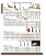 Princess Auto Canada offers from 16 April 2025 to 16 April 2026 SHOP & GARAGE DEALS