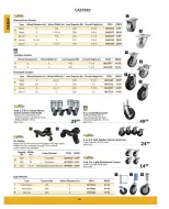 Princess Auto Canada offers from 16 April 2025 to 16 April 2026 FARM DEALS