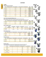 Princess Auto Canada offers from 16 April 2025 to 16 April 2026 FARM DEALS