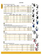 Princess Auto Canada offers from 16 April 2025 to 16 April 2026 FARM DEALS