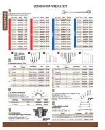 Princess Auto Canada offers from 16 April 2025 to 16 April 2026 HAND TOOLS DEALS