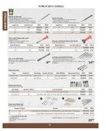 Princess Auto Canada offers from 16 April 2025 to 16 April 2026 HAND TOOLS DEALS