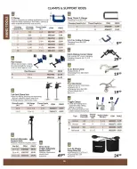 Princess Auto Canada offers from 16 April 2025 to 16 April 2026 HAND TOOLS DEALS