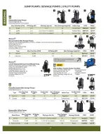 Princess Auto Canada offers from 16 April 2025 to 16 April 2026 SEASONAL DEALS