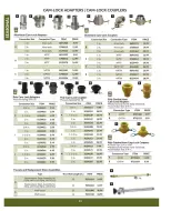 Princess Auto Canada offers from 16 April 2025 to 16 April 2026 SEASONAL DEALS