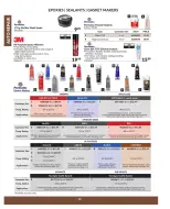 Princess Auto Canada offers from 16 April 2025 to 16 April 2026 AUTO REPAIR DEALS