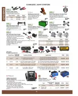 Princess Auto Canada offers from 16 April 2025 to 16 April 2026 AUTO REPAIR DEALS