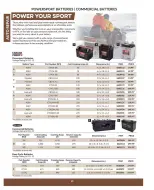 Princess Auto Canada offers from 16 April 2025 to 16 April 2026 AUTO REPAIR DEALS