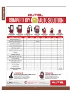 Princess Auto Canada offers from 16 April 2025 to 16 April 2026 AUTO REPAIR DEALS