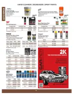 Princess Auto Canada offers from 16 April 2025 to 16 April 2026 AUTO REPAIR DEALS