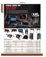 Princess Auto Canada offers from 16 April 2025 to 16 April 2026 AUTO REPAIR DEALS