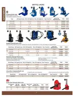 Princess Auto Canada offers from 16 April 2025 to 16 April 2026 AUTO REPAIR DEALS