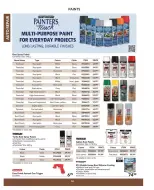 Princess Auto Canada offers from 16 April 2025 to 16 April 2026 AUTO REPAIR DEALS