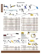 Princess Auto Canada offers from 16 April 2025 to 16 April 2026 AIR & POWER DEALS