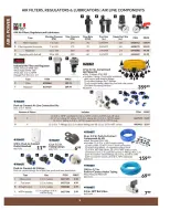 Princess Auto Canada offers from 16 April 2025 to 16 April 2026 AIR & POWER DEALS