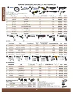 Princess Auto Canada offers from 16 April 2025 to 16 April 2026 AIR & POWER DEALS