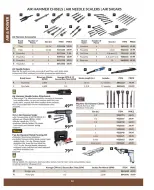 Princess Auto Canada offers from 16 April 2025 to 16 April 2026 AIR & POWER DEALS