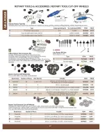 Princess Auto Canada offers from 16 April 2025 to 16 April 2026 AIR & POWER DEALS